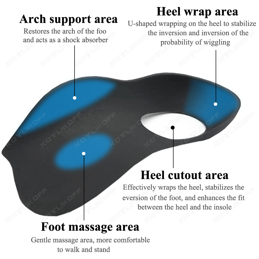 Flat Foot X/O-Leg Correction I - огляд і ціна Women'S Shoes Plantar Fasciitis